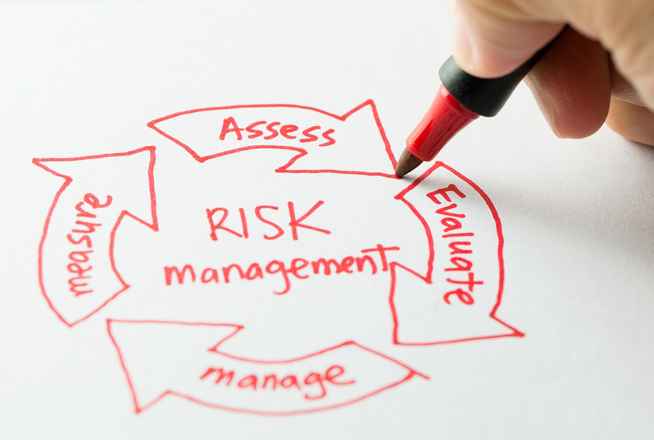 Что значит управление рисками?